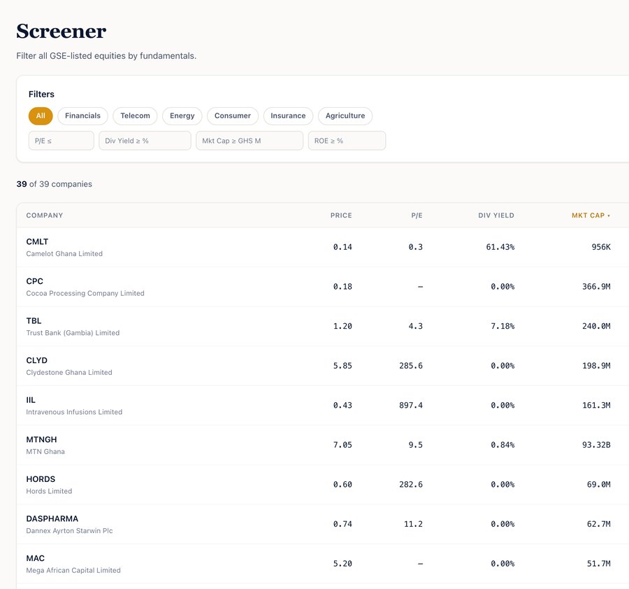 Screen securities — Filter all GSE-listed equities by price, P/E, yield and market cap.
